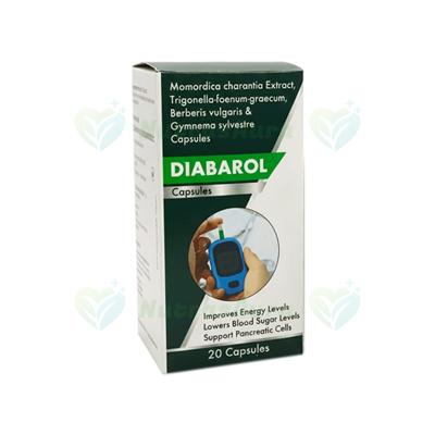 Natural glucose support